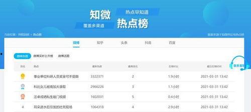 吃瓜资讯网址,带你领略网络八卦的魅力