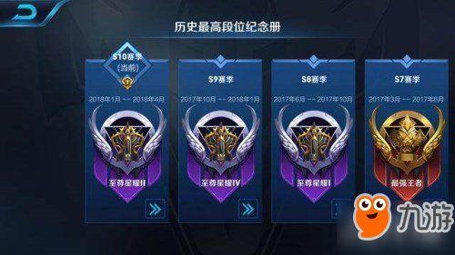 吃瓜群众聊王者荣耀,吃瓜群众热议，英雄对决背后的故事